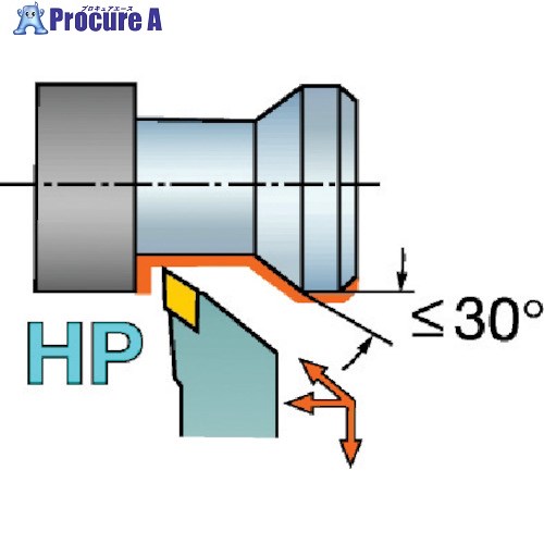 SANDVIK QSۡǥ󥰥ƥ 107HPХ(210) QS-SDJCR1616E11HP (210) 1 ...