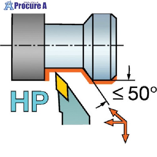 SANDVIK QSۡǥ󥰥ƥ 107HPХ(210) QS-SVJCR1012E11HP (210) 1 ...