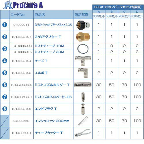 環境改善用品 冷暖房・空調機器 ミストファン スーパー工業（株）メーカー名スーパー工業（株）プラス名称 スーパー工業商品名スーパー工業　SFSオプションパーツセットB（50m）型式10Z0124002メーカー希望小売価格【税抜】498000円(税抜)オレンジブック年　ページ発注コード498-3025JANコード1特長●設置現場の規模に合わせて、ミスト配管30m〜100mのパーツセットをご用意しております。に合わせたパーツセットです。●ミストチューブの接続はワンタッチで簡単にできます。用途仕様●品名：SFSオプションパーツセットB(50m)●NETIS登録製品●50mセット材質セット内容／付属品●3/8クイックカプラ メス●3/8アダプター●ミストチューブ 30M×2●チーズ●エルボ×2注意原産国日本重量納期目安お取寄品（3〜5営業日）※欠品時別途連絡