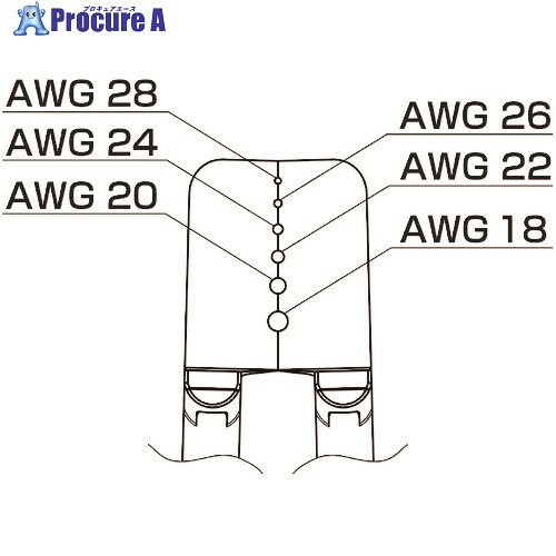 白光 ブレード 18-28AWG G4-1602 1個 ▼166-7884【代引決済不可】