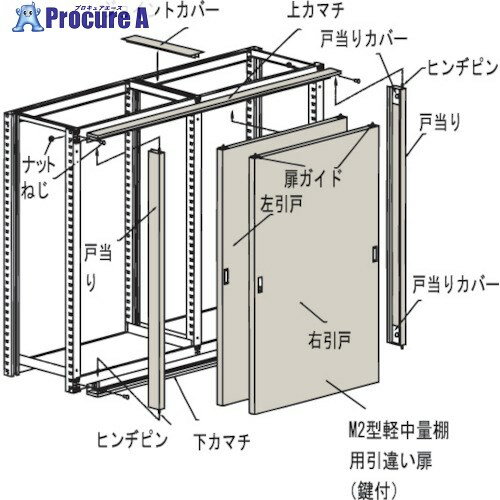 TRUSCO M2型棚用引違い扉 W1200XH1800 KM2-64 1組 ■▼461-3937【代引決済不可】