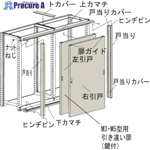 TRUSCO M3・M5型棚用引違い扉 1500XH1800 KMM-65 1組 ■▼461-3970【代引決済不可】