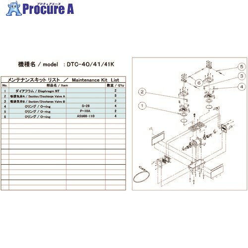 ULVAC 真空ポンプ用メンテナンスキッド DTC-40/41/41K用 DTC-41/41K MAINTENANCEKIT 1式 ▼148-6882【代引決済不可】