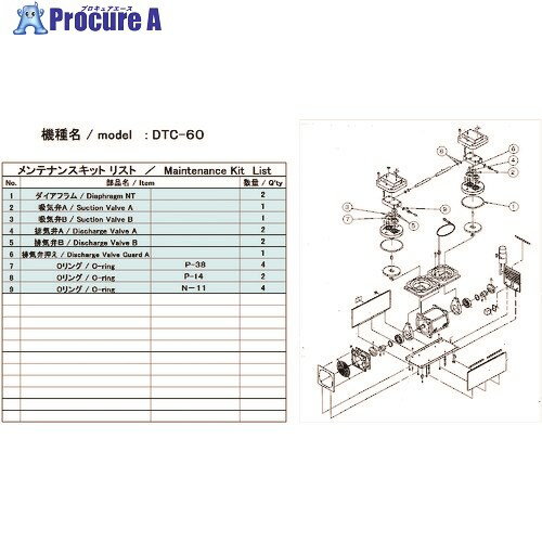 ULVAC 真空ポンプ用メンテナンスキッド DTC-60用 DTC-60 MAINTENANCEKIT 1式 ▼148-6883【代引決済不可】