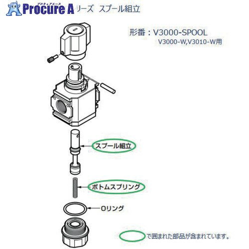 CKD 残圧排気弁V3000シリーズ用 スプール組立 V3000-SPOOL 1個 ■▼688-3408【代引決済不可】【送料都度..