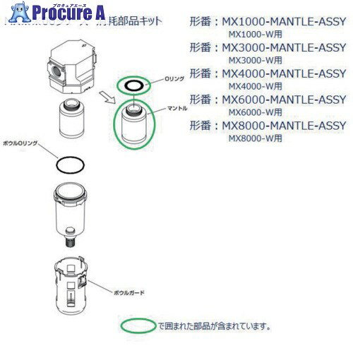 CKD MX6000꡼ ޥȥΩ MX6000-MANTLE-ASSY 1 688-5017Բġۡٸѡ