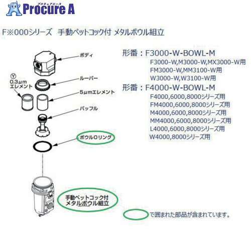 CKD F.R.Lユニット 3000シリーズ用 ボウル組立 F3000-W-BOWL-M 1個 ■▼688-5022【代引決済不可】【送料都度見積】