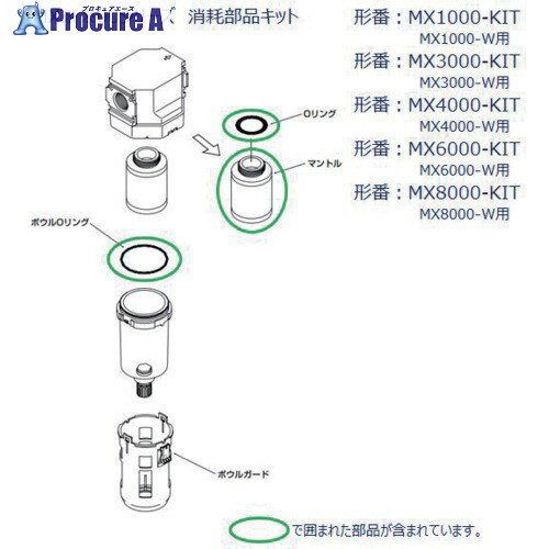 CKD MX6000꡼ ʥå MX6000-KIT 1 688-5064Բġۡٸѡ