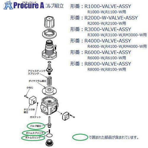 ץ奢㤨CKD R1000꡼ ХΩ R1000-VALVE-ASSY 1 688-6575ԲġۡٸѡۡפβǤʤ1,025ߤˤʤޤ