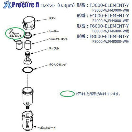 CKD F6000FM6000꡼  F6000-ELEMENT-Y 1 688-6603Բġۡٸѡ