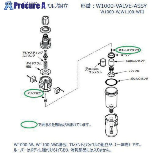 ץ奢㤨CKD W1000꡼ ХΩ W1000-VALVE-ASSY 1 688-6623ԲġۡٸѡۡפβǤʤ862ߤˤʤޤ