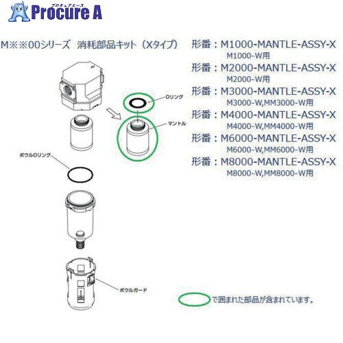 CKD M8000、MM8000シリーズ用 マントル組立 M8000-MANTLE-ASSY-X 1個 ■▼688-6640【代引決済不可】【送料都度見積】