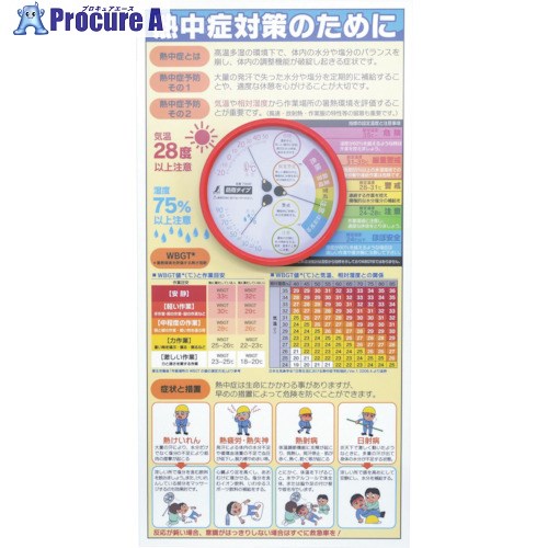 グリーンクロス 熱中症注意標識(防雨型温湿度計付) 1179041000 1台 ▼376-4757