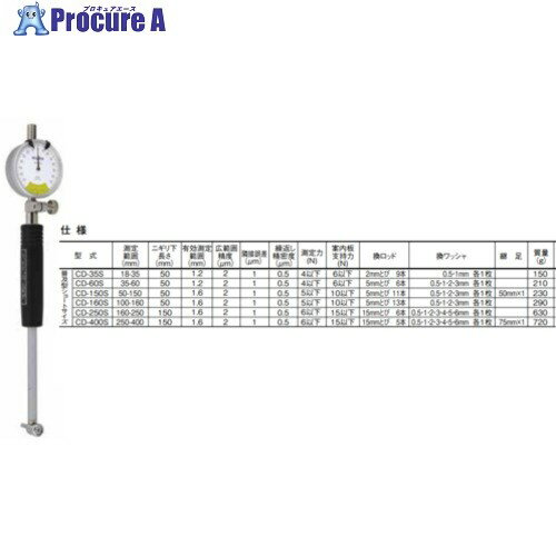 TECLOCK  CD-35S 1 555-0458 ٸѡ