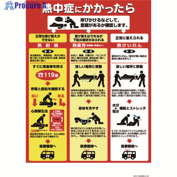 つくし 熱中症対策ポスター 熱中症にかかったら CN13 1枚 ▼390-6264