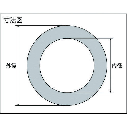 TRUSCO ガスケット フランジ内パッキン 5K50A2T D6000-5K-50A-2T-RF 1枚 ▼116-2836