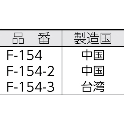HOZAN リストストラップ(1個＝10個入1袋) F-154 1袋 ▼412-5061