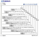 MAX フィニッシュネイル(仕上釘) ライトベージュ塗装 長さ25mm F25M0-LIGHTBEIGE 1箱 ▼176-0402【代引決済不可】