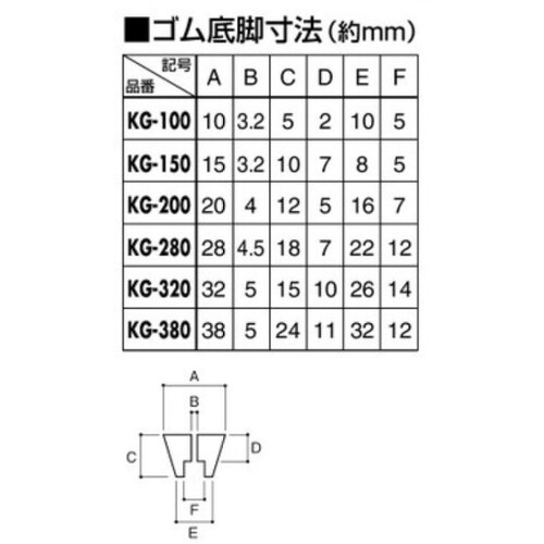 光 ゴム底脚 15mm丸 (4個入) KG-150 1パック ▼381-5421
