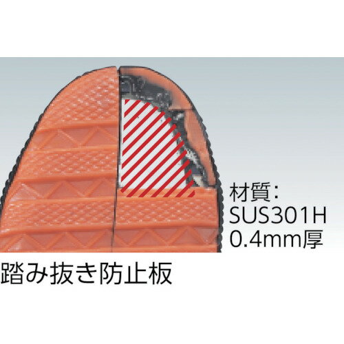 TRUSCO プロセフティブーツ 26.5cm PSB-26.5 (26.5CM) 1足 ▼431-1108