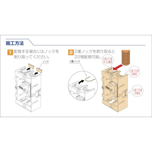 日動電工 配ボックス台付型(1個用)[B] SM36B 1個 ▼443-7331