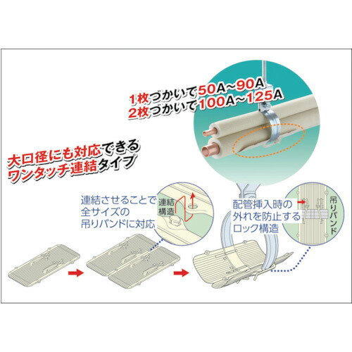 因幡電工 保温材保護プレート TB-HG 1枚 ▼761-5833