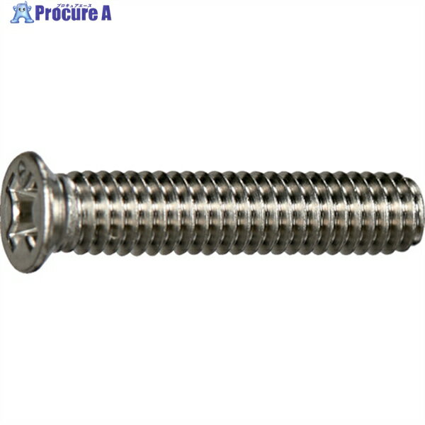 TRUSCO Ƭå微ͤ ƥ쥹 ͥ M412 20 ̥ѥå Y830-0412 1 381-0513