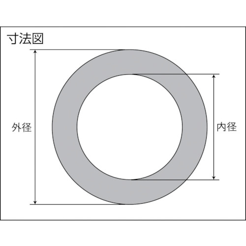 ニチアス ジョイントシートガスケット TOMBO NO.1995 内面 呼び径(A):15 1995-10K-15A-2T-RF 1枚 ▼115-1913