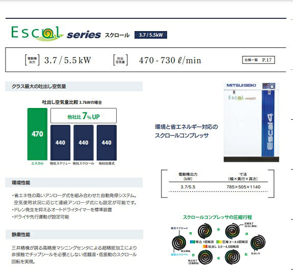 プロキュアエースの三井精機 スクロールコンプレッサー 油潤滑式 Escalシリーズ 5.5KW 60Hz ESCAL66A2R 1台 MITSUI SEIKI 【個人様宅送り不可】｜アングル2