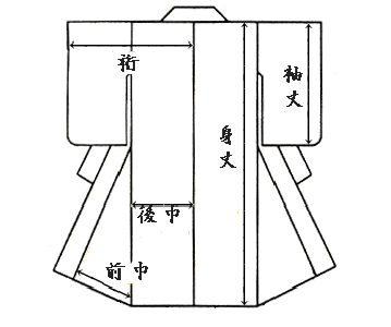 色無地/お仕立代