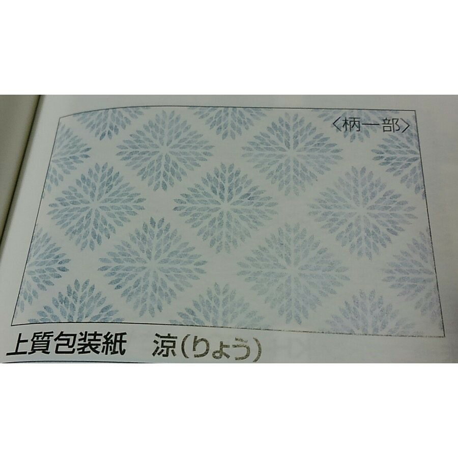 包装紙 市松模様 100枚 緑 上質紙 プレゼント 包装 ギフト ラッピング 父の日 母の日 バレンタイン まとめ買い 感謝の思い チェック チェック柄 さわやか 涼しい ポイント消化