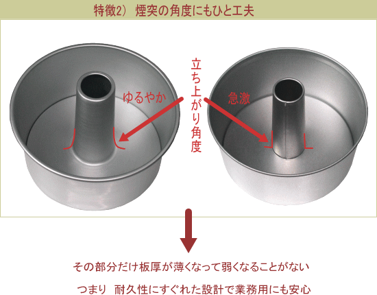 つなぎ目のないアルミシフォンケーキ型　12cm