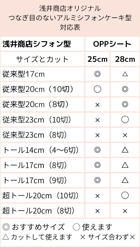 OPPシート 250×250mm 100枚入 シフォンケーキ カット OPPフィルム ラッピング 個包...