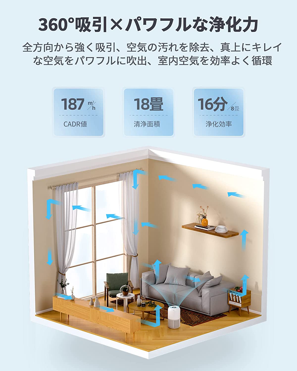 空気清浄機 空気清浄 18畳 【花粉運転搭載・2重除菌】コンパクト 紫外線 除菌 花粉除去 ウイルス除去 静音 4段階風量調節 タイマー付 暖色ライト搭載 チャイルドロック機能 省エネ 小型 くうきせい 集じん 脱臭 ホコリ 花粉 ハウスダスト カビ PM2.5 寝室 玄関 空気洗浄機