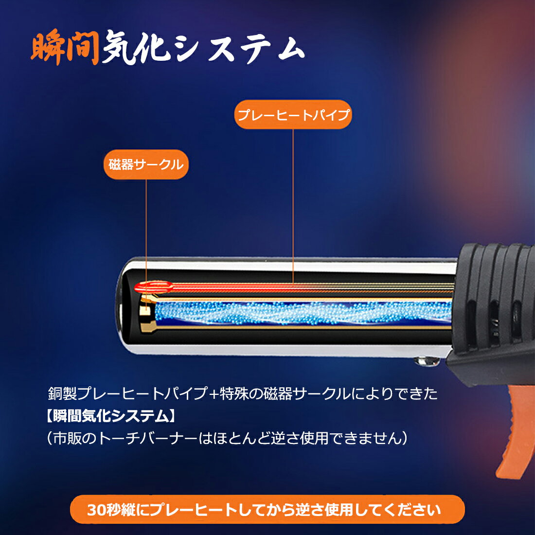 トーチバーナー ガスバーナー 逆さ使用 アウトドア 1300℃ 炎調整可能 炙り料理 バーベキュー 炭の火起こし 凍結 解氷 釣り 溶接通販格安セール情報 楽天 通販