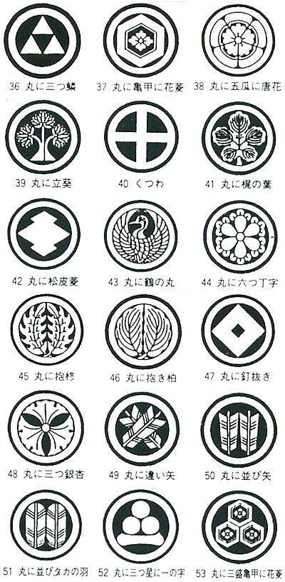 貼紋 2 男着物 黒用 6枚セット （o5561） 貼り紋 はり紋 取寄せ商品 10点までメール便可