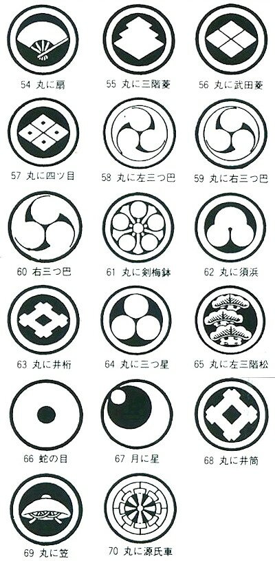 貼紋 2 男着物 黒用 6枚セット （o5561） 貼り紋 はり紋 取寄せ商品 10点までメール便可