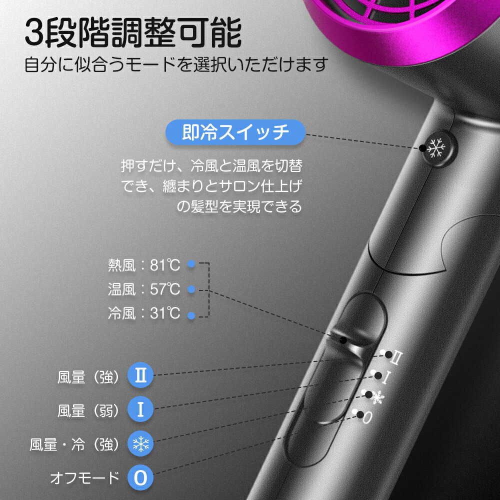 SALE/66%OFF】 ヘアドライヤー 大風量 1300W 速乾 時短 折畳み式 コンパクト 収納 便利 髪に優しい うるおい 速乾ドライヤー 温度 調整 冷熱風 低温 14.5m s 2種類ノズル付 即納 グレー色 BESTORE ドライヤー 高濃度マイナスイオン 恒温保護 3段階風速 過熱防止 回転式 ... SALE/66%OFF】 ヘアドライヤー 大風量 1300W 速乾 時短 折畳み式 コンパクト 収納 便利 髪に優しい うるおい 速乾ドライヤー 温度 調整 冷熱風 低温 14.5m s 2種類ノズル付 即納 グレー色 BESTORE ドライヤー 高濃度マイナスイオン 恒温保護 3段階風速 過熱防止 回転式 ...