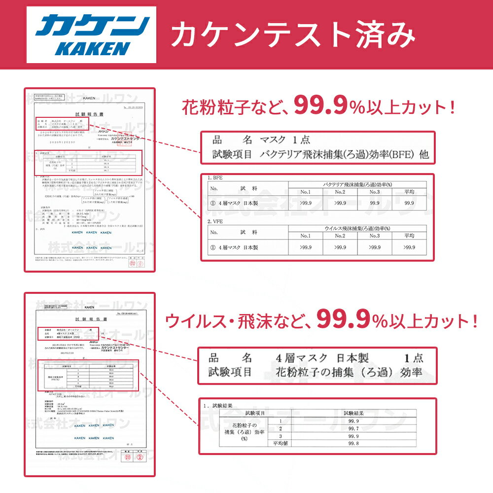 【日本製】 マスク 150枚 立体マスク 不織布 日本製 立体 3D 立体型 個別包装 4層構造 耳が痛くない 小顔効果 JN95 使い捨て 飛沫カット 大人用 3D立体加工 高密度フィルター 防塵 ほこり 黄砂 花粉症 ウイルス 男女兼用 ブラック ホワイト 送料無料 即納 JN95