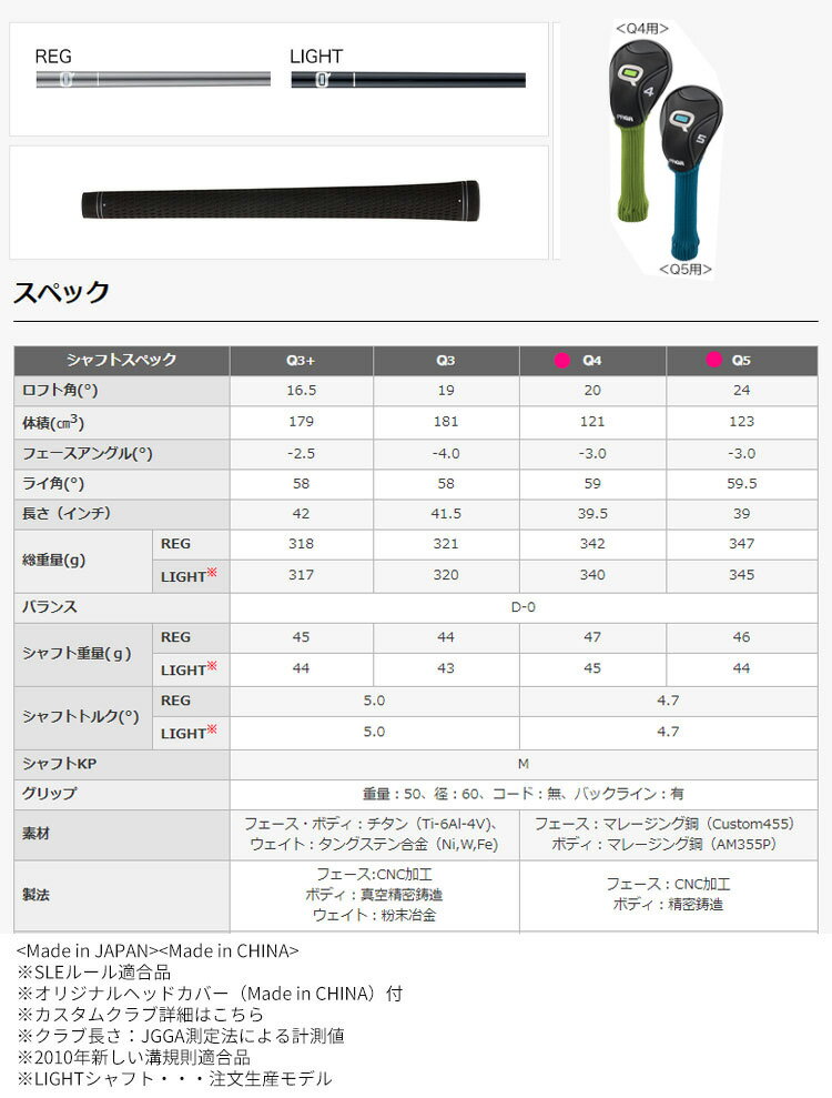 ��40�󥪥ա�����Υ���꡼Q�桼�ƥ���ƥ����������ʡ��ۡ�PRGR Carry Q�ʥץ����� ����꡼Q�˥桼�ƥ���ƥ���Q4��Q5��#�¤���#��¡�#PRGR��#�ץ�������#����꡼Q��#Carry Q��#�䤵������#��#���֡�#�ʤ���ʤ���#����̵��