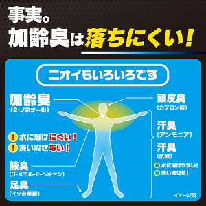 【医薬部外品】ロート製薬 デ・オウ 薬用ジェルクレンズ 詰替用 420ml 4個セット【送料無料】クレンジングウォッシュ