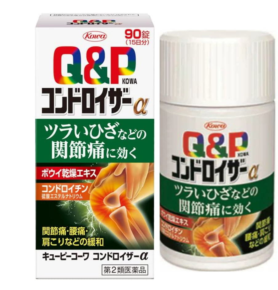 　　　　　　　　　　　　　　【第2類医薬品】 　　　　☆★☆ Q＆Pコーワ コンドロイザーα ☆★☆ 　5つの有効成分が強調して働き、ひざなどのつらい関節痛・神経痛を緩和!! このような方におすすめ 　■立ち上がろうとすると膝が痛む 　■階段の昇り降りがつらい 　■歩くのがつらい キューピーコーワ コンドロイザーαの特長 ●痛みはじめたツライひざに コンドロイチンをはじめとした有効成分に、鎮痛・抗炎症作用のある生薬ボウイ(防已)と神経調整作用のあるガンマ-オリザノールを配合。 5つの有効成分が、ひざなどの関節痛の痛みに幅広く対応します。 ●1日2回の服用ですぐれた効果を発揮 食前・食後に関わらず、いつでも服用できます。 効能効果 1.次の諸症状の緩和：関節痛・筋肉痛（肩・腰・肘・膝痛、肩こり、五十肩など）、神経痛、手足のしびれ、便秘、眼精疲労（慢性的な目の疲れ及びそれに伴う目のかすみ・目の奥の痛み） 2.脚気 「ただし、これら1・2の症状について、1ヶ月ほど使用しても改善がみられない場合は、医師又は薬剤師に相談してください。」 3.次の場合のビタミンB1の補給：肉体疲労時、妊娠・授乳期、病中病後の体力低下時 成分分量 ★ボウイ乾燥エキス・・・2400mg[ボウイとして3000mg] 大葛藤（オオツヅラフジ）の茎及び根茎から抽出された成分で、痛みや炎症を抑える作用があり、関節痛・神経痛などを緩和します。 ★コンドロイチン硫酸エステルナトリウム・・・900.0mg 関節軟骨の構成成分のひとつです。 ★ベンフォチアミン・・・13.83mg［チアミン塩化物塩酸塩（V.B1）として10.0mg］からだに取り込まれやすくした活性ビタミンB1で、関節痛・神経痛などを緩和します。 ★メコバラミン（V.B12）・・・60.0μg キズついた末梢神経に働きかけます。 ★ガンマーオリザノール・・・10.0mg神経を調整し、関節痛を緩和します。 添加物として ヒドロキシプロピルセルロース、セルロース、クロスカルメロースNa、ステリアリン酸Mg、ポリビニルアルコール・アクリル酸・メタクリル酸メチル共重合体、ヒプロメロース、酸化チタン、カルネウバロウ 用量用法 下記の量を朝夕食後に水または温湯で服用してください。 　成人（15歳以上）：1回　3錠　1日 2回 　※15歳未満の小児の方は服用しないこと 保管及び取扱い上の注意事項 ・高温をさけ、直射日光の当たらない湿気の少ない涼しい所に密栓して、外箱に入れて保管してください。（光によって品質に影響を与える場合があります。 ・小児の手の届かない所に保管してください。 ・他の容器に入れ替えないでください。（誤用の原因になったり品質が変わります。） ・水分が錠剤につくと、内容成分の変化のもととなりますので、水滴を落としたり、ぬれた手でふれないでください。誤って錠剤をぬらした場合は、ぬれた錠剤を廃棄して下さい。 ・容器の中の詰め物（ビニール）は、輸送中に錠剤が破損するのを防止するためにいれてあるもので、キャップを開けた後は、必ず捨ててください。 ・容器のキャップのしめ方が不十分な場合、湿気などにより、品質に影響を与える場合がありますので、服用のつどキャップをよく閉めて下さい。 ・外箱及びラベルの「開閉年月日」記入欄に、キャンプをあけた日付を記入して下さい。 ・使用期限（外箱及びラベルに記載）をすぎた製品は服用しないでください。また、一度キャップをあけた後は、品質保持の点から開封日より6ヵ月以内を目安に服用してください。 商品名 キューピーコーワ コンドロイザーα 内容量 90錠 保存方法 直射日光を避け、湿気の少ない涼しい所に保存してください。 賞味期限 パッケージに記載 広告文責 有限会社　横川ヤマト TEL 082-295-1732 メーカー 興和株式会社 お客様相談窓口 03-3279-7755 受付時間9：00～17：00（土・日・祝を除く） 製造・区分 日本・第2類医薬品 JANコード 4987067225903 ＜購入時の注意事項＞ ・予告無くパッケージが変更になる場合がありますので予めご了承ください。 ・製造・取扱い中止の場合には、キャンセル処理をさせて頂く場合がございます。 ・状況により納期期限よりも遅れる場合や欠品する場合がございますので予めご了承ください。 ・お客様のご都合によるご注文内容の変更・キャンセル・返品・交換はお受けできません。 ・開封後の返品・交換は一切お受けできません。【医薬品】 あなたのお悩みを症状で探す更年期でお悩みの方アレルギー性鼻炎の方残尿感でお困りの方お休み時の激しいせきにアレルギー体質の方痔でお悩みの方胃腸障害でお悩みの方頭痛めまいでお悩みの方疲れやすい方に蓄膿症でお困りの方乳腺炎でお悩みの方不眠症でお悩みの方血圧が高めの方頑固な便秘でお困りの方神経痛・関節痛に排尿痛でお困りの方ストレスでお悩みの方むくみでお悩みの方月経不順の方眼精疾患でお悩みの方肝臓疾患でお悩みの方中耳炎でお困りの方歯槽膿漏でお悩みの方腎臓疾患でお悩みの方手足のしびれお悩みの方