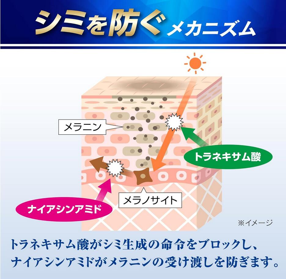 【3個セット】 肌美精 目もと集中リンクルケアマスク 60枚入(30回分)×3個セット 【正規品】