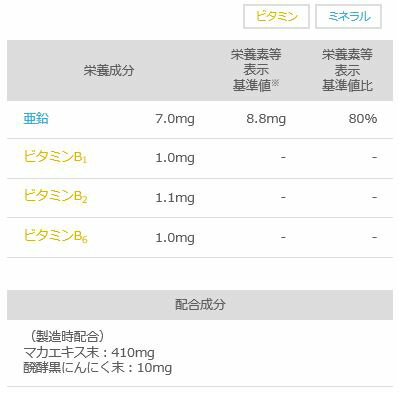 アサヒ ディアナチュラ スタイル マカ×亜鉛 40粒(20日分) 5個セット【送料無料/ネコポス発送】【栄養機能食品】 3