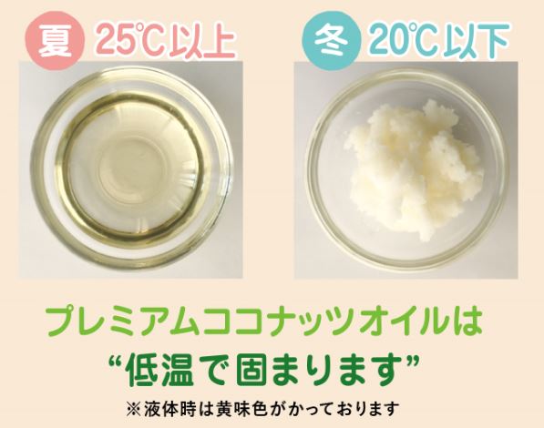 ココウェル ココナッツオイル 無香タイプ 有機ココナッツ100 コレステロールゼロ 驚きの値段 中鎖脂肪酸約 Mct 3個セット 61 1840g 有機jas認定 プレミアム 2l