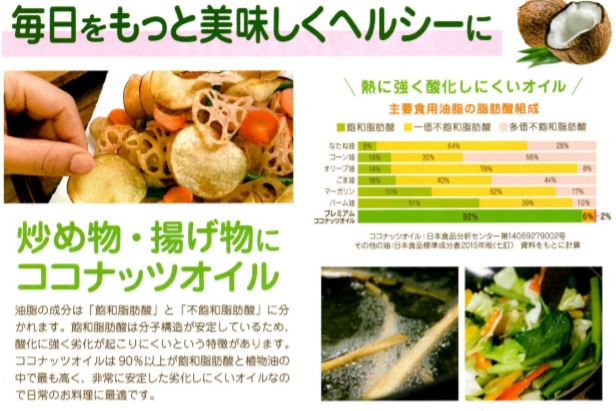 ココウェル ココナッツオイル 無香タイプ 有機ココナッツ100 コレステロールゼロ 驚きの値段 中鎖脂肪酸約 Mct 3個セット 61 1840g 有機jas認定 プレミアム 2l