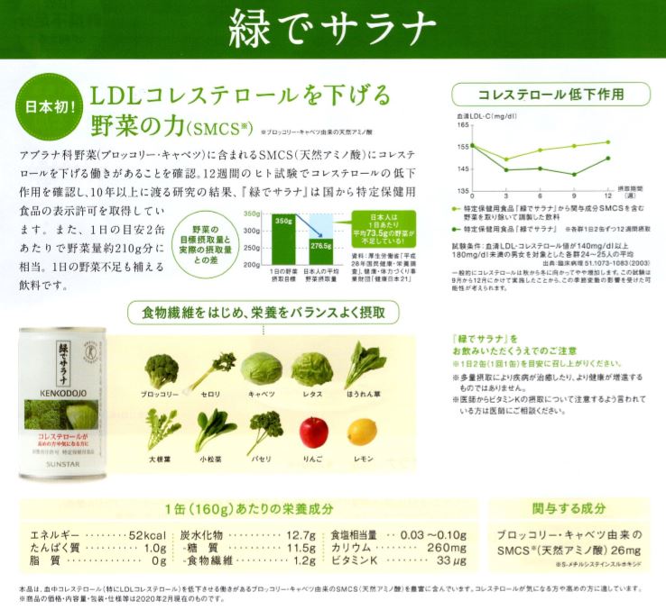 サンスター緑でサラナ160g×10缶【特定保健用食品】