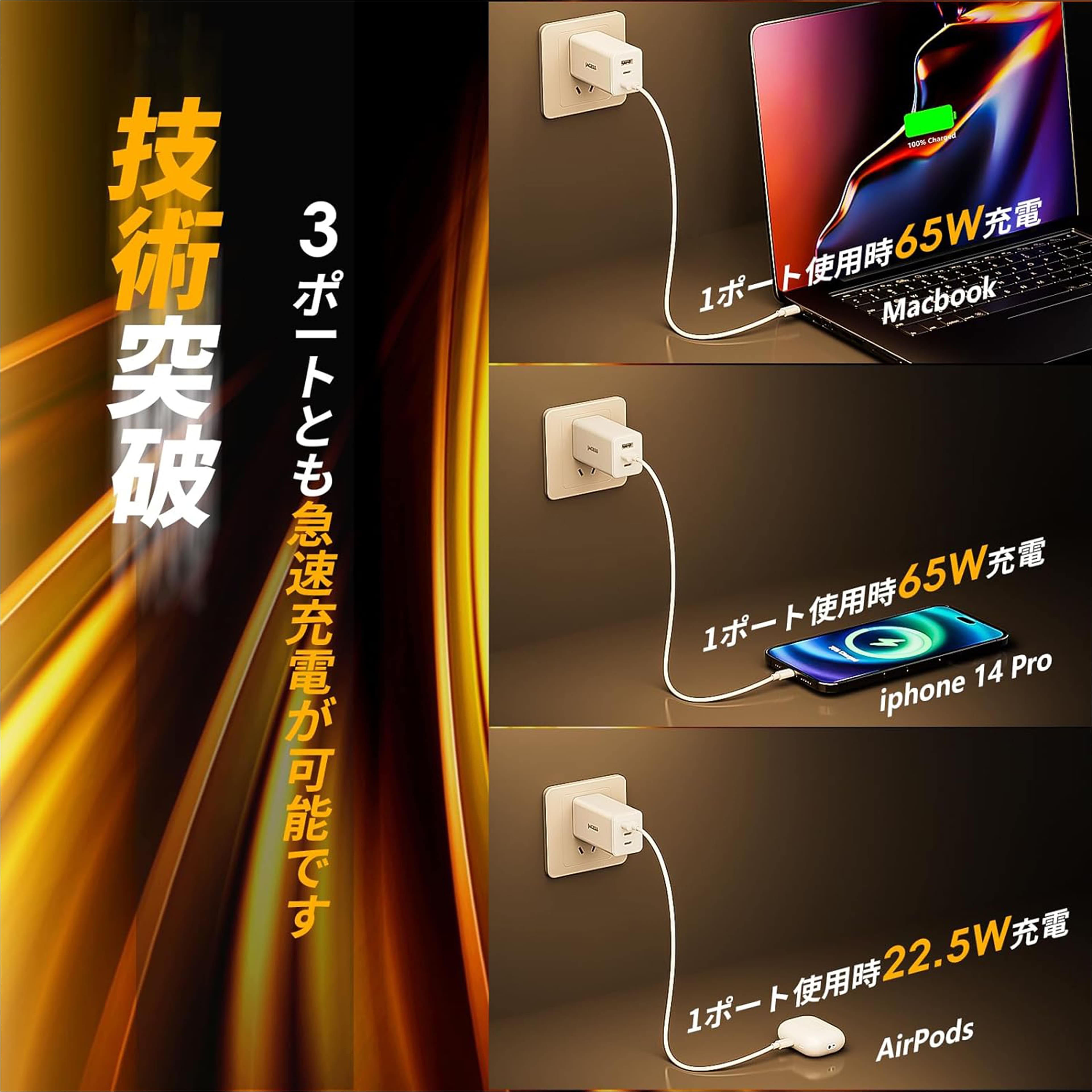 【限定】65w 急速充電器 超軽量 極小型 充電器 type-c pd 充電器 usb 三台同時充電 GaNIV技術 3ポート usb c 折りたたみ式プラグ 後方互換性 携帯に便利 MacBook、Windows PC、ノートPC、Android、AirPods、Switch、PSゲーム機、扇風機 などの対応 2