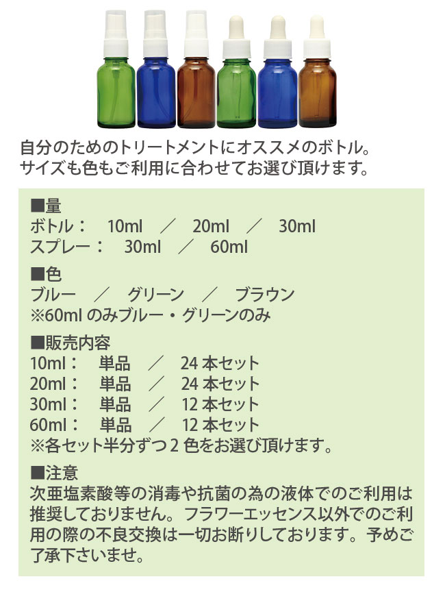 ドーセージボトル 10ml MIX ブルー ブ...の紹介画像2