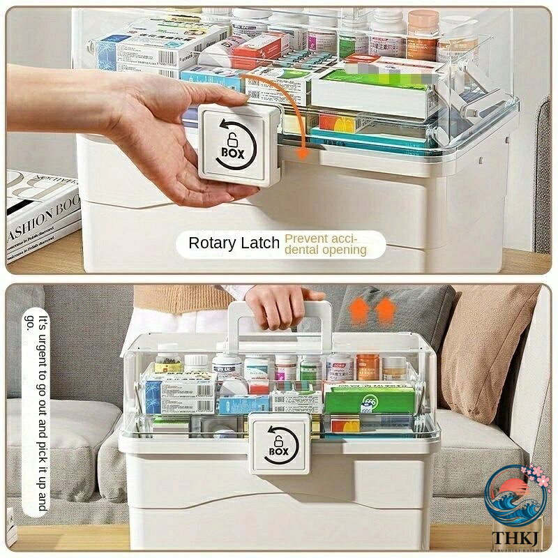 ASBEAUTEの薬箱 大容量 3 層 3 段 収納ケース 収納ボックス 工具箱 透明 収納箱 取っ手付 折り畳み 携帯 便利 薬入れ 小物入れ 家庭用多機 3 段透明家庭用薬箱｜アングル3